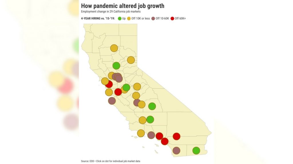 California suffers largest job-growth drop in US