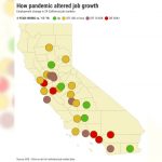 California suffers largest job-growth drop in US