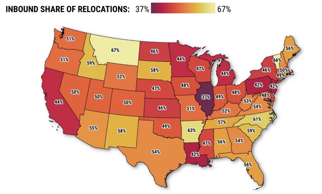 California continues to stink at attracting new residents