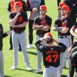 How Bob Melvin sees SF Giants’ starting rotation shaping up