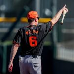 Bob Melvin names starting lineup for SF Giants’ spring training opener