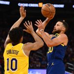 Kurtenbach: The Go-Go Warriors look inspired after the All-Star break