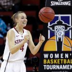 Pac-12 tournament swan song: Look back at Stanford, Cal and other Bay Area highlights over the years