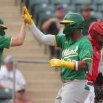 Andujar homers twice, Boyle and Estes shine in A’s Cactus League win over Angels