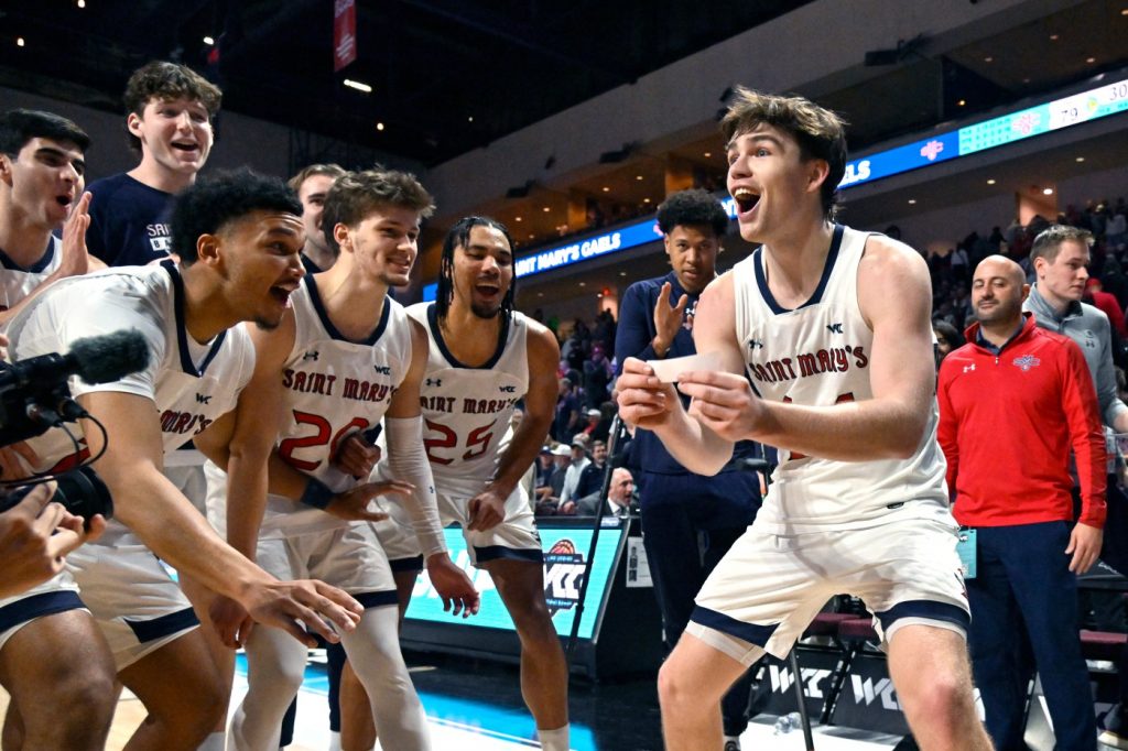 Ducas’ hot start powers No. 21 Saint Mary’s past Santa Clara 79-65 and into WCC title game