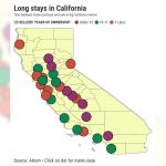 Why California owners aren’t selling? Maybe they like their homes