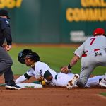 A’s send 2023 AL steals leader Ruiz to Triple-A to free up roster spot for son of former All-Star