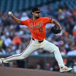 Kurtenbach: The SF Giants’ starters could be this team’s fatal flaw