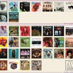 Spanish label handling extensive Motown vinyl reissue campaign