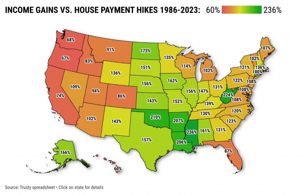 38 questions to fix California’s housing mess