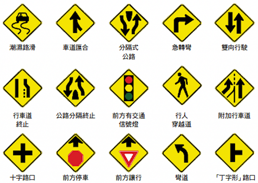 No-fail California driver’s license test now available in Mandarin