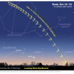 There’s still time to see a spectacular comet, before it’s too late