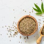 Industrial Hemp: How the Marijuana Plant Is Used in Everyday Products