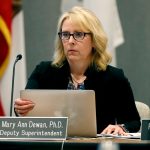 New investigations shed light on firing of Santa Clara County superintendent