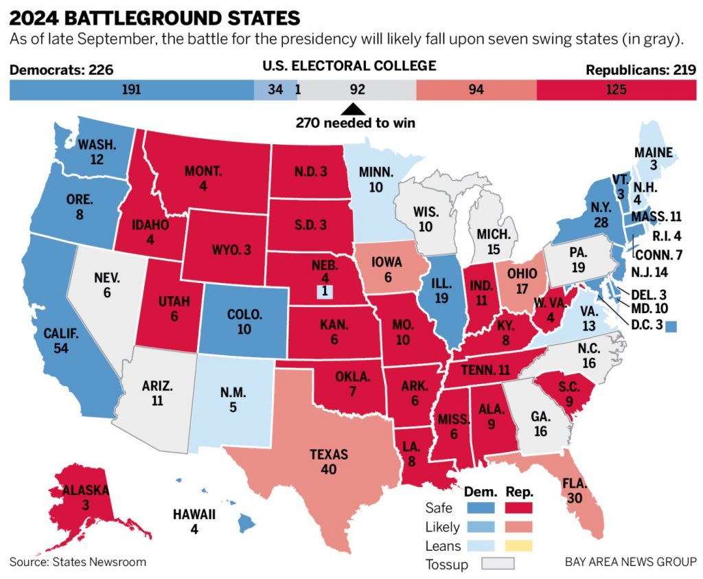 Ellis: How the U.S. was saddled with the Electoral College