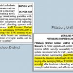 Editorial: Voters, here’s what they’re trying to hide about local bond measures