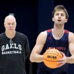 Best of the West MBB power rankings: Gonzaga on top despite loss while Oregon soars after big wins