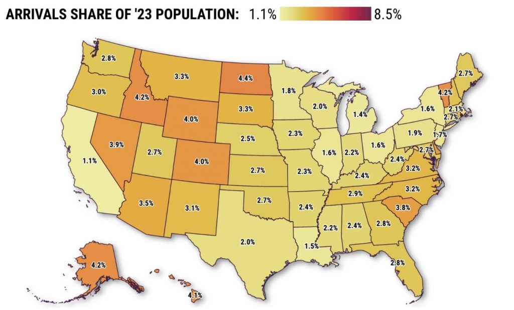 Americans moving to California tumble to historic lows