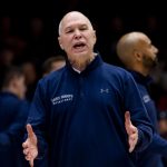 Saint Mary’s men hold off late Nebraska rally for 77-74 win in Sioux Falls